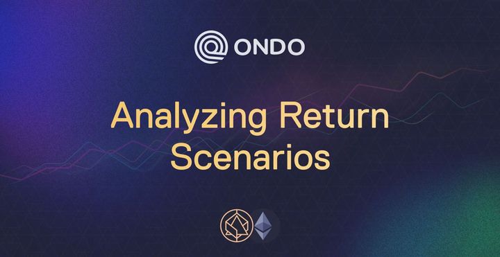 Analyzing Return Scenarios